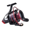6 Important Factors to Consider for Getting Your Hands on the Best Spinning Reel